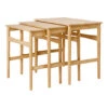 CH004 Nesting Tables