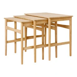 CH004 Nesting Tables