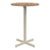 Fritz Hansen Skagerak Pelgaus High Table 2 Fritz Hansen Skagerak Pelgaus High Table -Danish Design Store FH Pelagus High table 95 1430072 2
