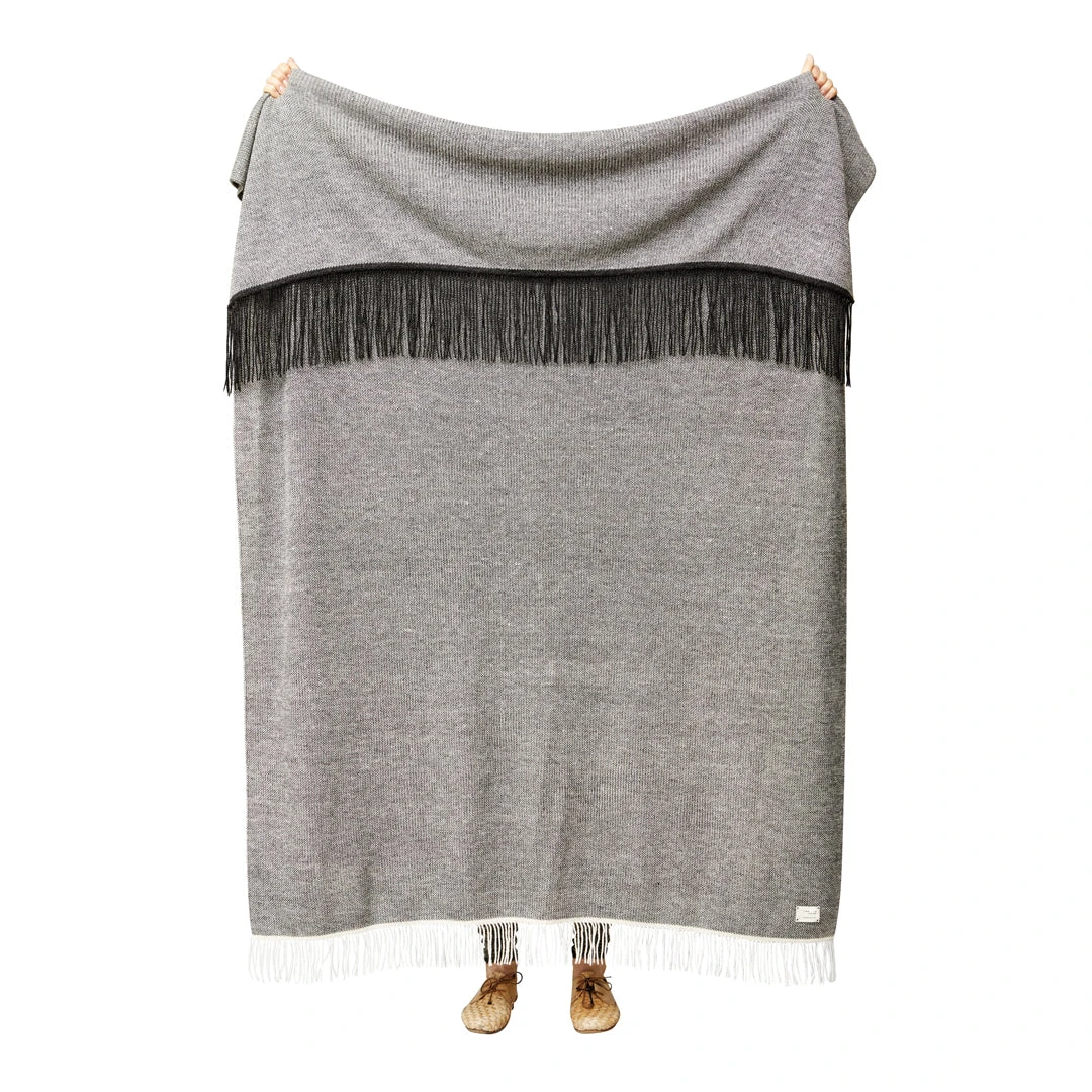 Aymara Plaid Throw - Pattern 3 Aymara Plaid Throw - Pattern