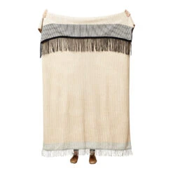 Aymara Plaid Throw - Pattern 19 Aymara Plaid Throw - Pattern -Danish Design Store F R aymara plaid pattern stripes no background