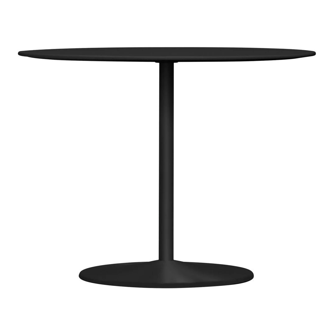 Panton Table 3 Panton Table