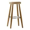 CH56 Bar Stool 2 CH56 Bar Stool -Danish Design Store Wegner CH56 Oak oil Thor310