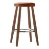CH58 Counter Stool 2 CH58 Counter Stool -Danish Design Store ch58 valnoed olie thor307