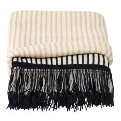 Aymara Plaid Throw - Pattern 23 Aymara Plaid Throw - Pattern -Danish Design Store fr F R aymara plaid pattern stripes 190x130cm folded